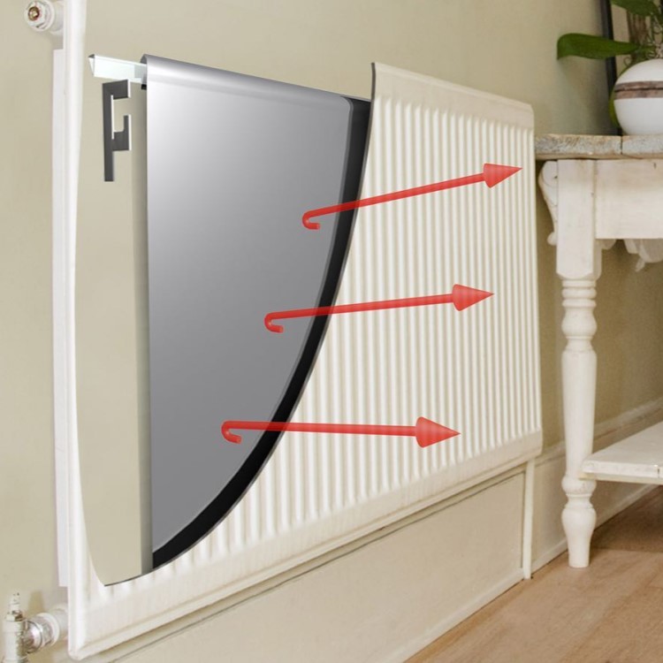 Radflek Radiatorreflektor, 5-pak