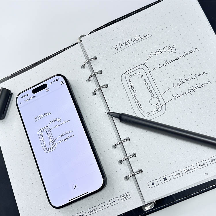 Smart notesbog, SmartNote