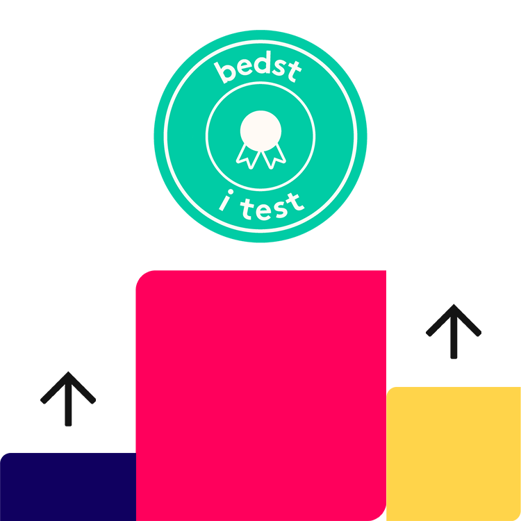 Bedst i test