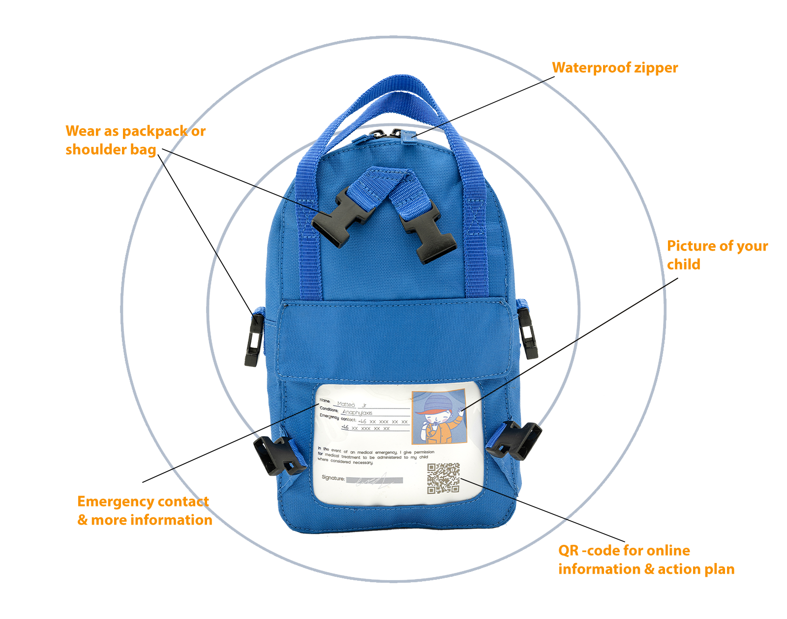 Medicintaske, Medsbag