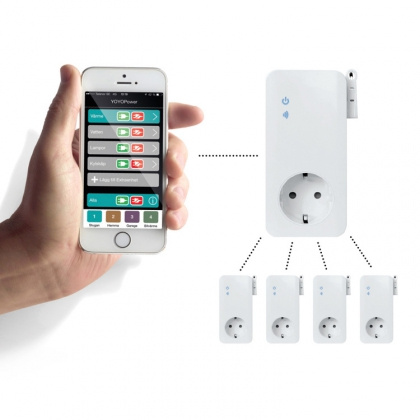 Fjernstyret stikkontakt GSM i gruppen Hjem / Elektronik / Smart hjem hos SmartaSaker.se (12225)