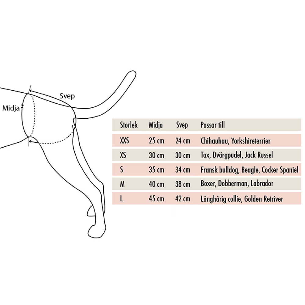 Tævebeskyttelse 15-pak i gruppen Fritid / Kæledyr / Hundeudstyr hos SmartaSaker.se (12847)