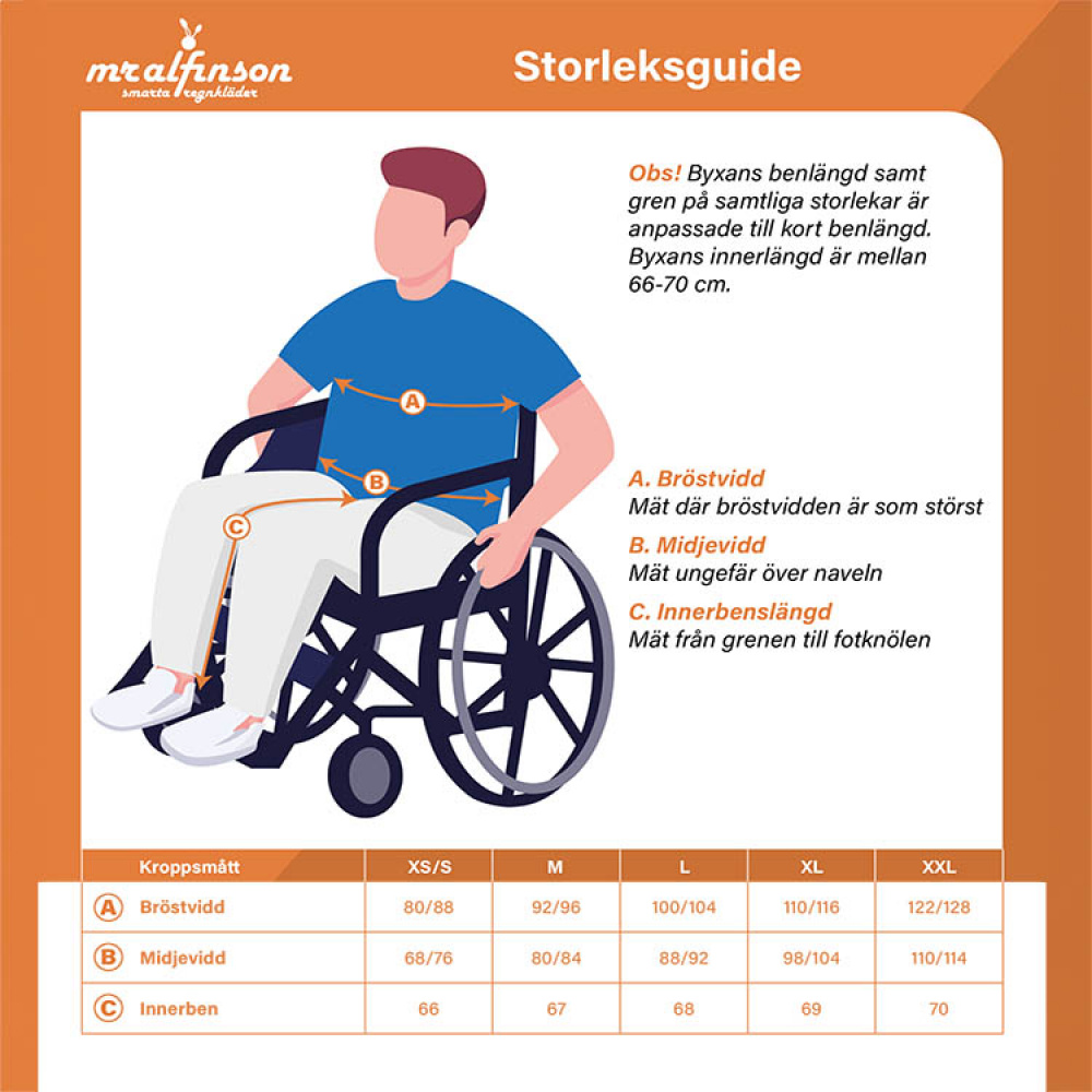 Regnbukser til kørestolsbrugere i gruppen Sikkerhed / Tryghed / Smart hjælp hos SmartaSaker.se (14293)